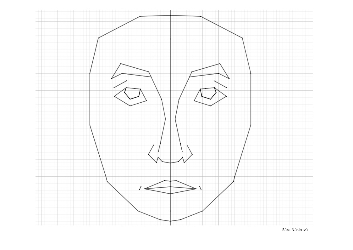 Matematika_21.5.21_Obličej.jpg